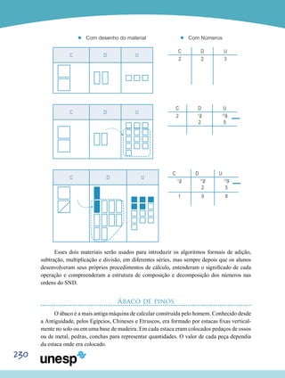 230
’’ Com desenho do material ’’ Com Números
C D U
C D U
2 2 3
C D U
C D U
2 1
2
2
13
3
5
C D U
C D U
1
2 11
2
2
13
3
5
1 9 8
Esses dois materiais serão usados para introduzir os algoritmos formais de adição,
subtração, multiplicação e divisão, em diferentes séries, mas sempre depois que os alunos
desenvolveram seus próprios procedimentos de cálculo, entenderam o significado de cada
operação e compreenderam a estrutura de composição e decomposição dos números nas
ordens do SND.
Ábaco de pinos
O ábaco é a mais antiga máquina de calcular construída pelo homem. Conhecido desde
a Antiguidade, pelos Egípcios, Chineses e Etruscos, era formado por estacas fixas vertical-
mente no solo ou em uma base de madeira. Em cada estaca eram colocados pedaços de ossos
ou de metal, pedras, conchas para representar quantidades. O valor de cada peça dependia
da estaca onde era colocado.
 