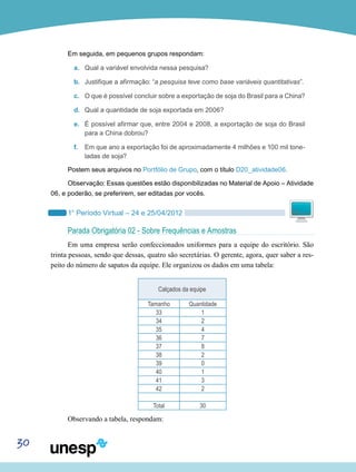 30
Em seguida, em pequenos grupos respondam:
a.	 Qual a variável envolvida nessa pesquisa?
b.	 Justifique a afirmação: “a pesquisa teve como base variáveis quantitativas”.
c.	 O que é possível concluir sobre a exportação de soja do Brasil para a China?
d.	 Qual a quantidade de soja exportada em 2006?
e.	 É possível afirmar que, entre 2004 e 2008, a exportação de soja do Brasil
para a China dobrou?
f.	 Em que ano a exportação foi de aproximadamente 4 milhões e 100 mil tone-
ladas de soja?
Postem seus arquivos no Portfólio de Grupo, com o título D20_atividade06.
Observação: Essas questões estão disponibilizadas no Material de Apoio – Atividade
06, e poderão, se preferirem, ser editadas por vocês.
1° Período Virtual – 24 e 25/04/2012
Parada Obrigatória 02 - Sobre Frequências e Amostras
Em uma empresa serão confeccionados uniformes para a equipe do escritório. São
trinta pessoas, sendo que dessas, quatro são secretárias. O gerente, agora, quer saber a res-
peito do número de sapatos da equipe. Ele organizou os dados em uma tabela:
Calçados da equipe
Tamanho Quantidade
33 1
34 2
35 4
36 7
37 8
38 2
39 0
40 1
41 3
42 2
Total 30
Observando a tabela, respondam:
 