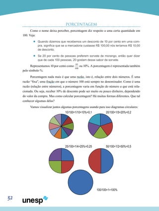 32
PORCENTAGEM
Como o nome deixa perceber, porcentagem diz respeito a uma certa quantidade em
100. Veja:
’’ Quando dizemos que recebemos um desconto de 10 por cento em uma com-
pra, significa que se a mercadoria custasse R$ 100,00 nós teríamos R$ 10,00
de desconto.
’’ Se 20 por cento de pessoas preferem sorvete de morango, então quer dizer
que de cada 100 pessoas, 20 gostam desse sabor de sorvete.
Representamos 10 por cento como
10___
100
ou 10%. A porcentagem é representada também
pelo símbolo %.
Porcentagem nada mais é que uma razão, isto é, relação entre dois números. É uma
razão “fixa”, uma fração em que o número 100 está sempre no denominador. Como é uma
razão (relação entre números), a porcentagem varia em função do número a que está rela-
cionada. Ou seja, receber 10% de desconto pode ser muito ou pouco dinheiro, dependendo
do valor da compra. Mas como calcular porcentagem? Há muitas formas diferentes. Que tal
conhecer algumas delas?
Vamos visualizar juntos algumas porcentagens usando para isso diagramas circulares:
10/100=1/10=10%=0,1
25/100=1/4=25%=0,25
100/100=1=100%
20/100=1/5=20%=0,2
50/100=1/2=50%=0,5
 