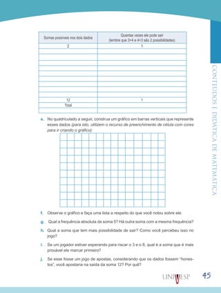 ConteúdoseDidáticadematemática
45
Somas possíveis nos dois dados
Quantas vezes ele pode sair
(lembre que 3+4 e 4+3 são 2 possibilidades)
2 1
12 1
Total
e.	 No quadriculado a seguir, construa um gráfico em barras verticais que represente
esses dados (para isto, utilizem o recurso de preenchimento de célula com cores
para ir criando o gráfico):
f.	 Observe o gráfico e faça uma lista a respeito do que você notou sobre ele.
g.	 Qual a frequência absoluta da soma 5? Há outra soma com a mesma frequência?
h.	 Qual a soma que tem mais possibilidade de sair? Como você percebeu isso no
jogo?
i.	 Se um jogador estiver esperando para riscar o 3 e o 8, qual é a soma que é mais
provável ele marcar primeiro?
j.	 Se esse fosse um jogo de apostas, considerando que os dados fossem “hones-
tos”, você apostaria na saída da soma 12? Por quê?
 