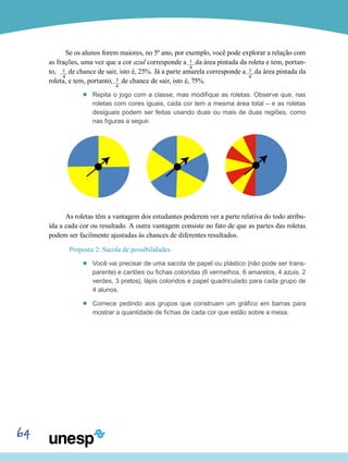 64
Se os alunos forem maiores, no 5º ano, por exemplo, você pode explorar a relação com
as frações, uma vez que a cor azul corresponde a 1___
4
da área pintada da roleta e tem, portan-
to, 1___
4
de chance de sair, isto é, 25%. Já a parte amarela corresponde a 3___
4
da área pintada da
roleta, e tem, portanto, 3___
4
de chance de sair, isto é, 75%.
’’ Repita o jogo com a classe, mas modifique as roletas. Observe que, nas
roletas com cores iguais, cada cor tem a mesma área total – e as roletas
desiguais podem ser feitas usando duas ou mais de duas regiões, como
nas figuras a seguir.
As roletas têm a vantagem dos estudantes poderem ver a parte relativa do todo atribu-
ída a cada cor ou resultado. A outra vantagem consiste no fato de que as partes das roletas
podem ser facilmente ajustadas às chances de diferentes resultados.
Proposta 2: Sacola de possibilidades
’’ Você vai precisar de uma sacola de papel ou plástico (não pode ser trans-
parente) e cartões ou fichas coloridas (6 vermelhos, 6 amarelos, 4 azuis, 2
verdes, 3 pretos), lápis coloridos e papel quadriculado para cada grupo de
4 alunos.
’’ Comece pedindo aos grupos que construam um gráfico em barras para
mostrar a quantidade de fichas de cada cor que estão sobre a mesa.
 