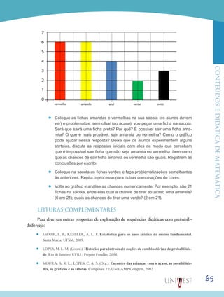 ConteúdoseDidáticadematemática
65
7
6
5
4
3
2
1
0
vermelho amarelo azul verde preto
’’ Coloque as fichas amarelas e vermelhas na sua sacola (os alunos devem
ver) e problematize: sem olhar (ao acaso), vou pegar uma ficha na sacola.
Será que sairá uma ficha preta? Por quê? É possível sair uma ficha ama-
rela? O que é mais provável, sair amarela ou vermelha? Como o gráfico
pode ajudar nessa resposta? Deixe que os alunos experimentem alguns
sorteios, discuta as respostas iniciais com eles de modo que percebam
que é impossível sair ficha que não seja amarela ou vermelha, bem como
que as chances de sair ficha amarela ou vermelha são iguais. Registrem as
conclusões por escrito.
’’ Coloque na sacola as fichas verdes e faça problematizações semelhantes
às anteriores. Repita o processo para outras combinações de cores.
’’ Volte ao gráfico e analise as chances numericamente. Por exemplo: são 21
fichas na sacola, entre elas qual a chance de tirar ao acaso uma amarela?
(6 em 21); quais as chances de tirar uma verde? (2 em 21).
LEITURAS COMPLEMENTARES
Para diversas outras propostas de exploração de sequências didáticas com probabili-
dade veja:
’’ Jacobi, L. F.; Kessler, A. L. F. Estatística para os anos iniciais do ensino fundamental.
Santa Maria: UFSM, 2009.
’’ Lopes, M. L. M. (Coord.). Histórias para introduzir noções de combinatória e de probabilida-
de. Rio de Janeiro: UFRJ / Projeto Fundão, 2004.
’’ Moura, A. R. L.; Lopes, C. A. S. (Org.). Encontro das crianças com o acaso, as possibilida-
des, os gráficos e as tabelas. Campinas: FE/UNICAMP/Cempem, 2002.
 