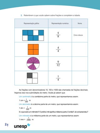 84
2.	 Relembrem o que vocês sabem sobre frações e completem a tabela:
Representação gráfica Representação numérica Nome
Cinco oitavos
As frações com denominadores 10, 100 e 1000 são chamadas de frações decimais.
Vejamos isso nos submúltiplos do metro. Vocês já sabem que:
Um centímetro é a centésima parte do metro, que representamos assim:
1 cm =
1___
100
m
Um decímetro é a décima parte de um metro, que representamos assim:
1 dm =
1___
100
m
Eoqueseráummilímetro?Oprefixomilisignificamilésimaparte.Eentão?Jácompreendeu?
Um milímetro é a milésima parte de um metro, que representamos assim:
1 mm =
1___
1000 m
5___
8
4___
4
9___
12
1___
4
 