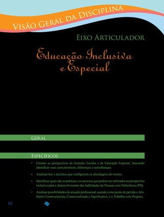 10
Visão Geral da Disciplina
Eixo Articulador
Educação Inclusiva
e Especial
O presente eixo articulador foi concebido com a premissa de oferecer instrumentos de
análise das políticas e práticas de inclusão escolar de Pessoas com Deficiência.
Assim, o intuito é levantar subsídios necessários para análise de quais são as práticas
e os recursos que podem ser utilizados na perspectiva de uma escola inclusiva, por meio
da promoção de atividades escolares que desenvolvam as habilidades de todos os alunos,
incluindo as Pessoas com Deficiência (PD). Neste sentido, serão promovidas atividades e es-
tudos sobre as atividades próprias da escola comum, agregadas ao Atendimento Educacional
Especializado (AEE), de acordo com as necessidades educacionais específicas dos alunos,
bem como considerando sua importância dentro das políticas de Inclusão e sua aplicação em
contextos escolares.
Para tanto, foram delineados os seguintes objetivos:
Geral
Desenvolver conhecimentos sobre Inclusão Escolar e Educação Especiais articulados
aos conhecimentos específicos das metodologias de ensino.
Específicos
•	 Estudar as perspectivas de Inclusão Escolar e de Educação Especial, buscando
identificar suas características, diferenças e semelhanças.
•	 Analisar leis e decretos que configurem as abordagens de ensino.
•	 Identificar quais são as práticas e os recursos que podem ser utilizados na perspectiva
inclusiva para o desenvolvimento das habilidades de Pessoas com Deficiência (PD).
•	 Analisar possibilidades de atuação profissional, usando como ponto de partida o Am-
biente Construcionista, Contextualizado e Significativo, e o Trabalho com Projetos.
 