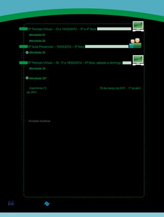 66
5º Período Virtual – 13 e 14/03/2012 – 3ª e 4ª feira
Atividade 21 – Leitura do texto 03 – “Guia do Professor – Scrapbook”.
Atividade 22 – Refletindo sobre um Plano de Aula.
6ª Aula Presencial – 15/03/2012 – 5ª feira
Atividade 23 – Elaboração e apresentação de
um Plano de Ensino Inclusivo.
6º Período Virtual – 16, 17 e 18/03/2012 – 6ª feira, sábado e domingo
Atividade 24 – Leitura de texto 04 – “Linguagens em educação e formação inicial de pro-
fessores uma intersecção possível”.
Atividade 25* – Participar do Fórum 02 – “Discutindo sobre o texto 04 e a elaboração do
Plano de Ensino Inclusivo”.
Importante (*): Participem do Fórum 02 (Atividade 25), de 16 de março de 2011 a 1º de abril
de 2011. Fiquem atentos, pois não está previsto período de recuperação de prazo para as
atividades do Eixo.
Qualquer problema, por favor, entrem em contato com seu Orientador de Disciplina.
Boa semana!
Sa
S
Sa
Sa
Sai
Atividades Avaliativas
 