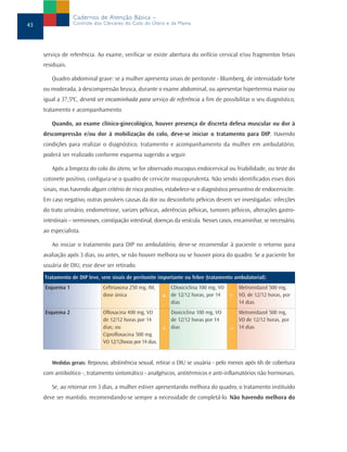 Cadernos de Atenção Básica –
43                Controle dos Cânceres do Colo do Útero e da Mama




     serviço de referência. Ao exame, verificar se existe abertura do orifício cervical e/ou fragmentos fetais
     residuais.

        Quadro abdominal grave: se a mulher apresenta sinais de peritonite - Blumberg, de intensidade forte
     ou moderada, à descompressão brusca, durante o exame abdominal, ou apresentar hipertermia maior ou
     igual a 37,5ºC, deverá ser encaminhada para serviço de referência a fim de possibilitar o seu diagnóstico,
     tratamento e acompanhamento.

        Quando, ao exame clínico-ginecológico, houver presença de discreta defesa muscular ou dor à
     descompressão e/ou dor à mobilização do colo, deve-se iniciar o tratamento para DIP. Havendo
     condições para realizar o diagnóstico, tratamento e acompanhamento da mulher em ambulatório,
     poderá ser realizado conforme esquema sugerido a seguir.

        Após a limpeza do colo do útero, se for observado mucopus endocervical ou friabilidade, ou teste do
     cotonete positivo, configura-se o quadro de cervicite mucopurulenta. Não sendo identificados esses dois
     sinais, mas havendo algum critério de risco positivo, estabelece-se o diagnóstico presuntivo de endocervicite.
     Em caso negativo, outras possíveis causas da dor ou desconforto pélvicos devem ser investigadas: infecções
     do trato urinário, endometriose, varizes pélvicas, aderências pélvicas, tumores pélvicos, alterações gastro-
     intestinais – verminoses, constipação intestinal, doenças da vesícula. Nesses casos, encaminhar, se necessário,
     ao especialista.

        Ao iniciar o tratamento para DIP no ambulatório, deve-se recomendar à paciente o retorno para
     avaliação após 3 dias, ou antes, se não houver melhora ou se houver piora do quadro. Se a paciente for
     usuária de DIU, esse deve ser retirado.
     Tratamento de DIP leve, sem sinais de peritonite importante ou febre (tratamento ambulatorial):
     Esquema 1                 Ceftriaxona 250 mg, IM,          CDoxiciclina 100 mg, VO       Metronidazol 500 mg,
                               dose única                   +   de 12/12 horas, por 14    +   VO, de 12/12 horas, por
                                                                dias                          14 dias
     Esquema 2                 Ofloxacina 400 mg, VO            Doxiciclina 100 mg, VO        Metronidazol 500 mg,
                               de 12/12 horas por 14            de 12/12 horas por 14         VO de 12/12 horas, por
                               dias; ou                     +   dias                      +   14 dias
                               Ciprofloxacina 500 mg
                               VO 12/12horas por 14 dias.


        Medidas gerais: Repouso, abstinência sexual, retirar o DIU se usuária - pelo menos após 6h de cobertura
     com antibiótico -, tratamento sintomático - analgésicos, antitérmicos e anti-inflamatórios não hormonais.

        Se, ao retornar em 3 dias, a mulher estiver apresentando melhora do quadro, o tratamento instituído
     deve ser mantido, recomendando-se sempre a necessidade de completá-lo. Não havendo melhora do
 