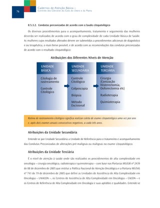 Cadernos de Atenção Básica –
76              Controle dos Cânceres do Colo do Útero e da Mama




        8.5.3.2. Condutas preconizadas de acordo com o laudo citopatológico

        Os diversos procedimentos para o acompanhamento, tratamento e seguimento das mulheres
     deverão ser realizados de acordo com o grau de complexidade de cada Unidade Básica de Saúde.
     As mulheres cujos resultados alterados devem ser submetidas a procedimentos adicionais de diagnóstico
     e ou terapêutica, o mais breve possível, e de acordo com as recomendações das condutas preconizadas
     de acordo com o resultado citopatológico:

                            Atribuições dos Diferentes Níveis de Atenção

                   UNIDADE                       UNIDADE                  UNIDADE
                   BÁSICA                        SECUNDÁRIA               TERCIÁRIA

                   Citologia de                  Controle                 Cirurgia
                   rastreamento                  Citológico               (Conização
                                                                          Histerectomia,
                   Controle                      Colposcopia              Ooforectomia etc)
                   Citológico
                                                 Biópsia                  Radioterapia

                                                 Método                   Quimioterapia
                                                 Excisional


        Rotina de rastreamento citológico significa realizar coleta de exame citopatológico uma vez por ano
        e, após dois exames anuais consecutivos negativos, a cada três anos.


        Atribuições da Unidade Secundária
        Entende-se por Unidade Secundária a Unidade de Referência para o tratamento e acompanhamento
     das Condutas Preconizadas de alterações pré-malignas ou malignas no exame citopatológico.

        Atribuições da Unidade Terciária
        É o nível de atenção à saúde onde são realizados os procedimentos de alta complexidade em
     oncologia – cirurgia oncológica, radioterapia e quimioterapia – com base nas Portarias MS/GM nº 2439
     de 08 de dezembro de 2005 que institui a Política Nacional de Atenção Oncológica e a Portaria MS/SAS
     nº 741 de 19 de dezembro de 2005 que defini as Unidades de Assistência de Alta Complexidade em
     Oncologia – UNACON –, os Centros de Assistência de Alta Complexidade em Oncologia – CACON – e
     os Centros de Referência de Alta Complexidade em Oncologia e suas aptidões e qualidades. Entende-se
 