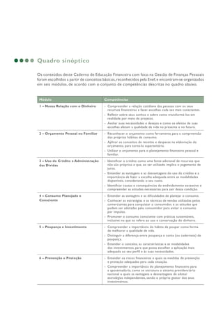 Quadro sinóptico
Os conteúdos deste Caderno de Educação Financeira com foco na Gestão de Finanças Pessoais
foram escolhidos a partir de conceitos básicos,reconhecidos pela Enef,e encontram-se organizados
em seis módulos, de acordo com o conjunto de competências descritas no quadro abaixo.
Módulo Competências
1 – Nossa Relação com o Dinheiro - Compreender a relação cotidiana das pessoas com os seus
recursos financeiros e fazer escolhas cada vez mais conscientes.
- Refletir sobre seus sonhos e sobre como transformá-los em
realidade por meio de projetos.
- Avaliar suas necessidades e desejos e como os efeitos de suas
escolhas afetam a qualidade de vida no presente e no futuro.
2 – Orçamento Pessoal ou Familiar - Reconhecer o orçamento como ferramenta para a compreensão
dos próprios hábitos de consumo.
- Aplicar os conceitos de receitas e despesas na elaboração do
orçamento, para torná-lo superavitário.
- Utilizar o orçamento para o planejamento financeiro pessoal e
familiar.
3 – Uso do Crédito e Administração
das Dívidas
- Identificar o crédito como uma fonte adicional de recursos que
não são próprios e que, ao ser utilizado implica o pagamento de
juros.
- Entender as vantagens e as desvantagens do uso do crédito e a
importância de fazer a escolha adequada entre as modalidades
disponíveis, considerando o seu custo.
- Identificar causas e consequências do endividamento excessivo e
compreender as atitudes necessárias para sair dessa condição.
4 – Consumo Planejado e
Consciente
- Entender as vantagens e as dificuldades de planejar o consumo.
- Conhecer as estratégias e as técnicas de vendas utilizadas pelos
comerciantes para conquistar o consumidor, e as atitudes que
podem ser adotadas pelo consumidor para evitar o consumo
por impulso.
- Promover o consumo consciente com práticas sustentáveis,
inclusive no que se refere ao uso e conservação do dinheiro.
5 – Poupança e Investimento - Compreender a importância do hábito de poupar como forma
de melhorar a qualidade de vida.
- Distinguir a diferença entre poupança e conta (ou caderneta) de
poupança.
- Entender o conceito, as características e as modalidades
dos investimentos, para que possa escolher a aplicação mais
adequada ao seu perfil e às suas necessidades.
6 – Prevenção e Proteção - Entender os riscos financeiros e quais as medidas de prevenção
e proteção adequadas para cada situação.
- Compreender a importância do planejamento financeiro para
a aposentadoria, como se estrutura o sistema previdenciário
nacional e quais as vantagens e desvantagens de adotar
estratégias independentes, sendo o próprio gestor dos seus
investimentos.
 