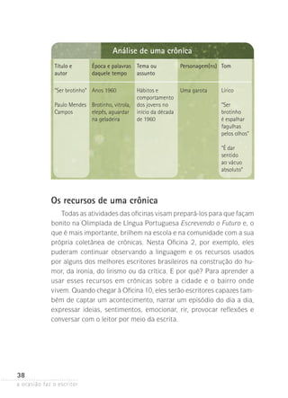 a ocasião faz o escritor
38
Título e
autor
Época e palavras
daquele tempo
Tema ou
assunto
Personagem(ns) Tom
“Ser brotinho”
Paulo Mendes
Campos
Anos 1960
Brotinho, vitrola,
elepês, aguardar
na geladeira
Hábitos e
comportamento
dos jovens no
início da década
de 1960
Uma garota Lírico
“Ser
brotinho
é espalhar
fagulhas
pelos olhos”
“É dar
sentido
ao vácuo
absoluto”
Os recursos de uma crônica
Todas as atividades das oficinas visam prepará-los para que ­façam
bonito na Olimpíada de Língua Portuguesa Escrevendo o Futuro­e, o
que é mais importante, brilhem na escola e na comunidade com a sua
própria coletânea de crônicas. Nesta Oficina 2, por exemplo, eles
puderam continuar observando a linguagem e os recursos usados
por alguns dos melhores escritores brasileiros na construção do hu-
mor, da ironia, do lirismo ou da crítica. E por quê? Para aprender a
usar esses recursos em crônicas sobre a cidade e o bairro onde
vivem. Quando chegar à Oficina 10, eles serão escritores capazes tam-
bém de captar um acontecimento, narrar um ­episódio do dia a dia,
expressar ideias, sentimentos, emocionar, rir, provocar reflexões e
conversar com o leitor por meio da escrita.
Análise de uma crônica
 