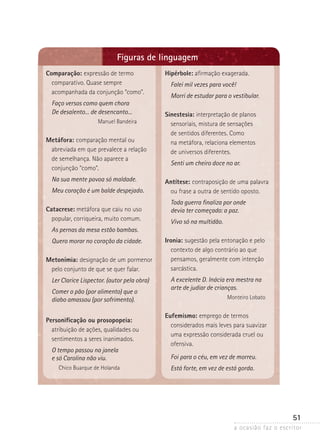 a ocasião faz o escritor
51
Figuras de linguagem
Comparação: expressão de termo
comparativo. Quase sempre
acompanhada da conjunção “como”.
	 Faço versos como quem chora
De desalento... de desencanto...
Manuel Bandeira
Metáfora: comparação mental ou
abreviada em que prevalece a relação
de semelhança. Não aparece a
conjunção “como”.
Na sua mente povoa só maldade.
Meu coração é um balde despejado.
Catacrese: metáfora que caiu no uso
popular, corriqueira, muito comum.
As pernas da mesa estão bambas.
Quero morar no coração da cidade.
Metonímia: designação de um pormenor
pelo conjunto de que se quer falar.
	 Ler Clarice Lispector. (autor pela obra)
	 Comer o pão (por alimento) que o
diabo amassou (por sofrimento).
Personificação ou prosopopeia:
atribuição de ações, qualidades ou
sentimentos a seres inanimados.
	 O tempo passou na janela
e só Carolina não viu.
	 Chico Buarque de Holanda
Hipérbole: afirmação exagerada.
Falei mil vezes para você!
Morri de estudar para o vestibular.
Sinestesia: interpretação de planos
sensoriais, mistura de sensações
de sentidos diferentes. Como
na metáfora, relaciona elementos
de universos diferentes.
Senti um cheiro doce no ar.
Antítese: contraposição de uma palavra
ou frase a outra de sentido oposto.
Toda guerra finaliza por onde
devia ter começado: a paz.
Vivo só na multidão.
Ironia: sugestão pela entonação e pelo
contexto de algo contrário ao que
pensamos, geralmente com intenção
sarcástica.
	 A excelente D. Inácia era mestra na
arte de judiar de crianças.
	 Monteiro Lobato
Eufemismo: emprego de termos
considerados mais leves para suavizar
uma expressão considerada cruel ou
ofensiva.
Foi para o céu, em vez de morreu.
Está forte, em vez de está gorda.
 