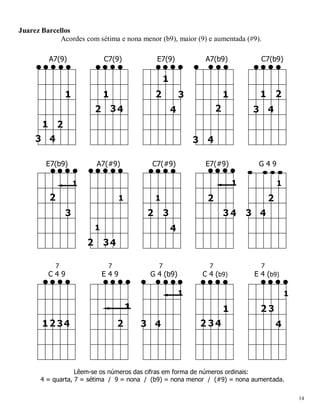 14 
Juarez Barcellos Acordes com sétima e nona menor (b9), maior (9) e aumentada (#9). 
A7(9) C7(9) E7(9) A7(b9) C7(b9) 
E7(b9) A7(#9) C7(#9) E7(#9) G 4 9 7 7 7 7 7 C 4 9 E 4 9 G 4 (b9) C 4 (b9) E 4 (b9) Lêem-se os números das cifras em forma de números ordinais: 4 = quarta, 7 = sétima / 9 = nona / (b9) = nona menor / (#9) = nona aumentada.  