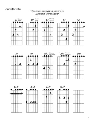6 
Juarez Barcellos TÉTRADES MAIORES E MENORES ACORDES COM SÉTIMA 
C7 D7 E7 F7 G7 
A7 B7 Cm7 Dm7 Em7 
Fm7 Gm7 Am7 Bm7 
*Dedo 4 
opcional. 
Ré com sétima 
Dó com sétima 
Dó menor 
com sétima 
Ré menor 
com sétima  