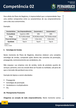 20
Empreendedorismo
Competência 02
Para efeito do Plano de Negócios, é imprescindível que o empreendedor faça
uma análise comparativa entre as características de seu empreendimento
com a dos seus concorrentes.
Exemplo:
Características Seu Empreendimento Concorrente 1 Concorrente 2
Pontualidade Superior a 90% 50% 60%
Preço R$ 75,00/unidade R$ 60,00/unidade R$ 70,00/unidade
Prazo de Entrega 1 dia útil 2 dias úteis 2 dias úteis
Qualidade Tipo A Tipo B Tipo A
Quadro 7
Fonte: o autor
C. Estratégia de Vendas
Neste momento do Plano de Negócios, devemos elaborar uma completa
estratégia de vendas, compondo ações dentro dos conceitos de promoção,
propaganda, comissionamento aos vendedores, etc.
Não esqueça: sua empresa vive de vendas, tanto de produtos quanto de
serviços; portanto, esse seu estudo deve ser focado na realidade, sob pena de
que o mercado não perdoará seus erros.
Exemplo de tópicos a serem abordados:
 Propaganda
 Estratégias de promoção
 Vendedores e multiplicadores
 Etc.
18. Planejamento Financeiro
Chegamos ao coração de todo empreendimento. Neste momento vamos
 
