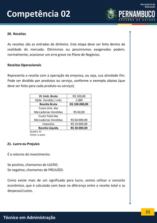 23
Técnico em Administração
20. Receitas
As receitas são as entradas de dinheiro. Esta etapa deve ser feita dentro da
realidade do mercado. Otimismos ou pessimismos exagerados podem,
normalmente, ocasionar um erro grave no Plano de Negócios.
Receitas Operacionais
Representa a receita com a operação da empresa, ou seja, sua atividade-fim.
Pode ser dividida por produtos ou serviço, conforme o exemplo abaixo (que
deve ser feito para cada produto ou serviço):
Vl. Unit. Bruto R$ 100,00
Qtde. Vendida / mês 1.000
Receita Bruta R$ 100.000,00
Custo Unit. das
Mercadorias Vendidas R$ 60,00
Custo Total das
Mercadorias Vendidas R$ 60.000,00
Impostos R$ 10.000,00
Receita Líquida R$ 30.000,00
Quadro 11
Fonte: o autor
21. Lucro ou Prejuízo
É o retorno do investimento.
Se positivo, chamamos de LUCRO.
Se negativo, chamamos de PREJUÍZO.
Como existe mais de um significado para lucro, vamos utilizar o conceito
econômico, que é calculado com base na diferença entre a receita total e as
despesas/custos.
Competência 02
 