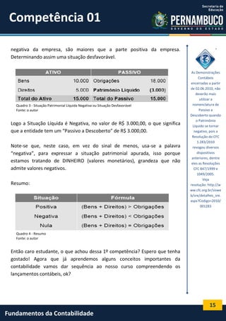 Competência 01
negativa da empresa, são maiores que a parte positiva da empresa.
Determinando assim uma situação desfavorável.

Quadro 3 - Situação Patrimonial Líquida Negativa ou Situação Desfavorável
Fonte: o autor

Logo a Situação Líquida é Negativa, no valor de R$ 3.000,00, o que significa
que a entidade tem um “Passivo a Descoberto” de R$ 3.000,00.
Note-se que, neste caso, em vez do sinal de menos, usa-se a palavra
“negativa”, para expressar a situação patrimonial apurada, isso porque
estamos tratando de DINHEIRO (valores monetários), grandeza que não
admite valores negativos.
Resumo:

As Demonstrações
Contábeis
encerradas a partir
de 02.06.2010, não
deverão mais
utilizar a
nomenclatura de
Passivo a
Descoberto quando
o Patrimônio
Líquido se tornar
negativo, pois a
Resolução do CFC
1.283/2010
revogou diversos
dispositivos
anteriores, dentre
eles as Resoluções
CFC 847/1999 e
1049/2005.
Veja
resolução: http://w
ww.cfc.org.br/siswe
b/sre/detalhes_sre.
aspx?Codigo=2010/
001283

Quadro 4 - Resumo
Fonte: o autor

Então caro estudante, o que achou dessa 1º competência? Espero que tenha
gostado! Agora que já aprendemos alguns conceitos importantes da
contabilidade vamos dar sequência ao nosso curso compreendendo os
lançamentos contábeis, ok?

15

Fundamentos da Contabilidade

 