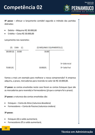 Competência 02
4º passo – efetuar o lançamento contábil segundo o método das partidas
dobradas:



Debito – Máquina R$ 30.000,00
Crédito – Caixa R$ 30.000,00

Lançamento nos razonetes:

Vamos a mais um exemplo para melhorar a nossa compreensão? A empresa
adquiriu, a prazo, mercadorias para revenda no valor de R$ 10.000,00.
1º passo: as contas envolvidas neste caso foram as contas Estoques (que são
as mercadorias para revenda) e Fornecedores (já que a compra foi a prazo).
2º passo: a natureza das contas envolvidas são:



Estoques – Conta do Ativo (natureza devedora)
Fornecedores – Conta do Passivo (natureza credora)

3º passo:



Estoques (A) o saldo aumentará;
Fornecedores (P) o saldo aumentará;

22

Técnico em Administração

 