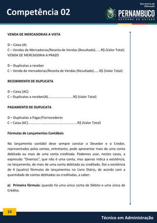 Competência 02
VENDA DE MERCADORIAS A VISTA
D – Caixa (A)
C – Vendas de Mercadorias/Receita de Vendas (Resultado)......R$ (Valor Total)
VENDA DE MERCADORIA A PRAZO
D – Duplicatas a receber
C – Venda de mercadorias/Receita de Vendas (Resultado)......R$ (Valor Total)
RECEBIMENTO DE DUPLICATA
D – Caixa (AC)
C – Duplicatas a receber(A)...........................R$ (Valor Total)
PAGAMENTO DE DUPLICATA
D – Duplicatas a Pagar/Fornecedores
C – Caixa (AC).....................................................R$ (Valor Total)
Fórmulas de Lançamentos Contábeis
No lançamento contábil deve sempre constar o Devedor e o Credor,
representados pelas contas, entretanto, pode apresentar mais de uma conta
debitada ou mais de uma conta creditada. Podemos usar, nestes casos, a
expressão “Diversos“, que não é uma conta, mas apenas indica a existência,
no lançamento, de mais de uma conta debitada ou creditada. Daí a existência
de 4 (quatro) fórmulas de lançamentos no Livro Diário, de acordo com a
quantidade de contas debitadas ou creditadas, a saber:
a) Primeira fórmula: quando há uma única conta de Débito e uma única de
Crédito.

24

Técnico em Administração

 