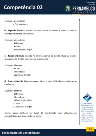 Competência 02
Exemplo: Mercadorias
a Fornecedores
b) Segunda fórmula: quando há uma conta de débito e duas ou mais e
créditos no mesmo lançamento.
Exemplo: Mercadorias
a Diversos
a Caixa
a Duplicatas a Pagar
c) Terceira fórmula: quando há diversas contas de Débito (duas ou mais) e
uma conta de Crédito num mesmo lançamento.
Exemplo: Diversos
a Caixa
Mercadorias
Duplicatas a Pagar
d) Quarta fórmula: Quando surgem várias contas debitadas e várias contas
creditadas.
Exemplo: Diversos
a Diversos
Mercadorias
Móveis e Utensílios
a Caixa
a Duplicatas a Pagar
Vamos agora conhecer os livros de escrituração mais utilizados na
contabilidade que são o razão e o diário.

Fique Ligado!
Só lembrando caro
estudante, que o
histórico contábil,
pode ser abreviado,
por exemplo:
Conforme = cfe,
cheque = ch, caixa =
cx, Nota fiscal = NF
e assim por diante.

25

Fundamentos da Contabilidade

 