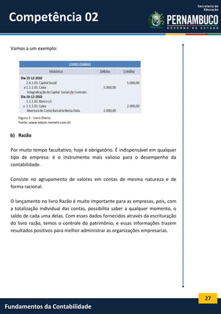 Competência 02
Vamos a um exemplo:

Figura 2 - Livro Diário
Fonte: www.edson.nemetz.com.br

b) Razão
Por muito tempo facultativo, hoje é obrigatório. É indispensável em qualquer
tipo de empresa: é o instrumento mais valioso para o desempenho da
contabilidade.
Consiste no agrupamento de valores em contas de mesma natureza e de
forma racional.
O lançamento no livro Razão é muito importante para as empresas, pois, com
a totalização individual das contas, possibilita saber a qualquer momento, o
saldo de cada uma delas. Com esses dados fornecidos através da escrituração
do livro razão, temos o controle do patrimônio, e essas informações trazem
resultados positivos para melhor administrar as organizações empresarias.

27

Fundamentos da Contabilidade

 
