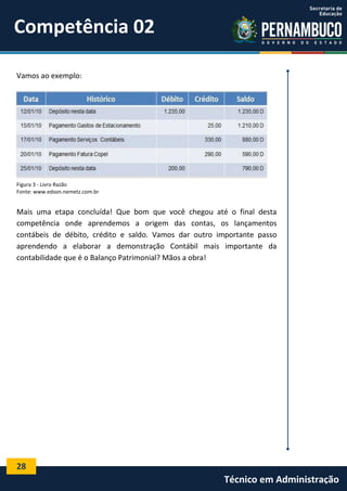 Competência 02
Vamos ao exemplo:

Figura 3 - Livro Razão
Fonte: www.edson.nemetz.com.br

Mais uma etapa concluída! Que bom que você chegou até o final desta
competência onde aprendemos a origem das contas, os lançamentos
contábeis de débito, crédito e saldo. Vamos dar outro importante passo
aprendendo a elaborar a demonstração Contábil mais importante da
contabilidade que é o Balanço Patrimonial? Mãos a obra!

28

Técnico em Administração

 