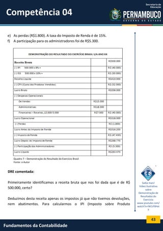 Competência 04
e) As perdas (R$1.800). A taxa do Imposto de Renda é de 15%.
f) A participação para os administradores foi de R$5.300.

Quadro 7 – Demonstração do Resultado do Exercício Brasil
Fonte: o Autor

DRE comentada:
Primeiramente identificamos a receita bruta que nos foi dada que é de R$
500.000, certo?
Deduzimos desta receita apenas os impostos já que não tivemos devoluções,
nem abatimentos. Para calcularmos o IPI (Imposto sobre Produto

Saiba mais!
Vídeo ilustrativo
sobre
Demonstração de
Resultados do
Exercício
www.youtube.com/
watch?v=lW1iF8Hxt
lI

43

Fundamentos da Contabilidade

 