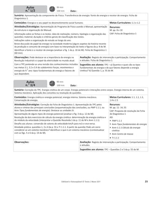 Editável e fotocopiável © Texto | Novo 10 F 23
Planos de aulas semana
N.o
1
Data :
Sumário: Apresentação da componente de Física. Transferência de energia: fonte de energia e recetor de energia. Ficha de
Diagnóstico 1.
Conteúdos: Energia e o seu papel no desenvolvimento social humano. Metas Curriculares: 1.1 e 1.2
Atividades/Estratégias: Apresentação do Programa de Física usando o Manual, apresentação
da estrutura e organização do Manual.
Informação sobre as fichas e os testes: data de realização; número, tipologia e organização das
questões; material; duração e critérios gerais de classificação dos testes.
Indicações sobre a organização do estudo ao longo do ano.
Breve discussão do papel da energia na sociedade moderna (alguns aspetos da história recente
da produção e consumo de energia) com base na interpretação do texto e figuras da p. 8 do M.
Identificar a fonte e o recetor de energia (analisar a fig. 1 da p. 10 do M). Ficha de Diagnóstico 1
(60 min).
Recursos:
M: pp. 8 e 10
CAP: Ficha de Diagnóstico 1
Observações: Pode destacar-se a importância da energia na
Revolução Industrial e o papel da eletricidade no mundo atual.
Com o TPC pretende-se uma revisão dos conhecimentos incluídos
nas metas 3.1, 3.2 e 3.4 do subdomínio Forças, movimentos e
energia do 9.
o
ano: tipos fundamentais de energia e fatores de
que dependem.
Avaliação: Registo de intervenção e participação. Comportamento
e atitudes. Ficha de Diagnóstico 1.
Sugestões aos alunos: TPC – a) Quantos e quais são os tipos
fundamentais de energia e de que fatores depende a energia
cinética? b) Questão 1, p. 55 do M.
Data :
Sumário: Correção do TPC. Energia cinética de um corpo. Energia potencial e interações entre corpos. Energia interna de um sistema.
Sistema mecânico. Aplicação dos conceitos na resolução de questões.
Conteúdos: Energia cinética e energia potencial; energia interna. Sistema mecânico.
Conservação de energia.
Metas Curriculares: 1.1, 1.2, 1.3,
1.4 e 1.5
Atividades/Estratégias: Correção da Ficha de Diagnóstico 1. Apresentação do TPC pelos
alunos e síntese das principais conclusões (esquematização das conclusões, ou PWP 1.1.1, ou
Anm Tipos fundamentais de energia). Destacar as unidades SI.
Apresentação de alguns tipos de energia potencial (analisar a fig. 3 da p. 12 do M).
Resolução de dois exercícios de cálculo da energia cinética: determinação da energia cinética e
do módulo da velocidade (interpretar a Questão Resolvida 1 da p. 11 do M e Anm 1.1.1).
Desafio aos alunos: conversão de valores de velocidade km/h para m/s e vice-versa.
Atividade prática: questões 1, 3 e 4 da p. 55 e TI 1.1.1. A partir da questão Pode um carro
considerar-se um sistema mecânico? identificar o que é um sistema mecânico (contextualizar
com as figs. 5 e 6 da p. 14 do M).
Recursos:
M: pp. 11- 14, 55
CAP: Proposta de resolução da Ficha
de Diagnóstico 1
AD:
ƒ PWP 1.1.1
ƒ Anm Tipos fundamentais de energia
ƒ Anm 1.1.1 Cálculo da energia
cinética
ƒ Anm Centro de massa
x TI 1.1.1
Observações: Avaliação: Registo de intervenção e participação. Comportamento
e atitudes.
Sugestões aos alunos: TPC – Questões 2 e 5 da p. 55 do M.
90 min
100 min
90 min
100 min
Aulas
n.o
1/2
Aulas
n.o
3/4
 