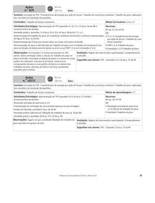 Editável e fotocopiável © Texto | Novo 10 F 25
Planos de aulas semana
N.o
2
Data :
Sumário: Correção do TPC. Transferências de energia por ação de forças. Trabalho de uma força constante. Trabalho do peso. Aplicação
dos conceitos na resolução de questões.
Conteúdos: Trabalho de forças constantes. Metas Curriculares: 1.6 e 1.7
Atividades/Estratégias: Apresentação do TPC (questões 9, 10, 11 e 13 da p. 56 do M) e
esclarecimento de dúvidas.
Atividade prática: questões 7 e 8 da p. 55 e 12 e 14 da p. 56 do M; TI 1.1.3.
Determinação do trabalho do peso em trajetórias retilíneas horizontais e verticais (interpretação
da figura 10 da p. 21 do M).
Representação das forças que atuam sobre um corpo num plano inclinado.
Decomposição do peso e identificação do trabalho do peso com o trabalho da componente do
peso na direção do deslocamento (pode recorrer-se ao PWP 1.1.4 ou à simulação 1.1.4).
Recursos:
M: pp. 21-23, 55-56
AD:
ƒ TI 1.1.3 Transferências de energia
por ação de forças. Trabalho de uma
força constante
ƒ PWP 1.1.4 Trabalho do peso
ƒ Simulação 1.1.4 Trabalho do peso
Observações: A simulação 1.1.4 está estruturada em três
partes: breve animação sobre o cálculo do trabalho do peso no
plano inclinado; simulação (o ângulo do plano e a massa do corpo
podem ser alterados, marcam-se as forças, mostra-se as
componentes do peso e num gráfico de barras os valores dos
trabalhos do peso, da força de atrito e da força resultante);
questões para resolver.
Avaliação: Registo de intervenção e participação. Comportamento
e atitudes.
Sugestões aos alunos: TPC – Questões 15 e 16 da p. 57 do M.
Data :
Sumário: Correção do TPC. Transferências de energia por ação de forças. Trabalho de uma força constante. Trabalho do peso. Aplicação
dos conceitos na resolução de questões.
Conteúdos: Trabalho de forças constantes. Metas de aprendizagem: 1.7
Atividades/Estratégias: Apresentação do TPC (questões 15 e 16 da p. 57 do M) e
esclarecimento de dúvidas.
Resolução animada de exercícios 1.1.4.
Interpretação da inclinação de uma estrada expressa em percentagem.
Análise da Questão resolvida 5 da p. 24 do M.
Atividade prático-laboratorial: Medição do trabalho do peso (p. 24 do M).
Atividade prática: questões 18 da p. 57 e 19 da p. 58.
Recursos:
M: pp. 24, 57-58
AD:
ƒ Resolução animada de exercícios
1.1.4 Cálculo do trabalho do peso
ƒ Atividade Trabalho do peso
Observações: Sugere-se que a atividade Medição do trabalho do
peso seja feita em grupos de dois.
Avaliação: Registo de intervenção e participação. Comportamento
e atitudes.
Sugestões aos alunos: TPC – Questão 17 da p. 57 do M.
90 min
100 min
90 min
100 min
Aulas
n.o
10/11
Aulas
n.o
8/9
 