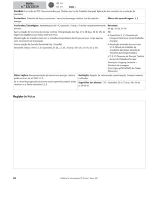 26 Editável e fotocopiável © Texto | Novo 10 F
Data :
Sumário: Correção do TPC. Teorema da Energia Cinética (ou Lei do Trabalho-Energia). Aplicação dos conceitos na resolução de
questões.
Conteúdos: Trabalho de forças constantes. Variação de energia cinética. Lei do trabalho
energia.
Metas de aprendizagem: 1.8
Atividades/Estratégias: Apresentação do TPC (questão 17 da p. 57 do M) e esclarecimento de
dúvidas.
Apresentação do teorema da energia cinética (interpretação das figs. 27 e 28 da p. 25 do M e da
expressão algébrica que traduz este teorema).
Identificação do trabalho total com o trabalho da resultante das forças para um corpo apenas
com movimento de translação.
Interpretação da Questão Resolvida 6 (p. 26 do M).
Atividade prática: Anm 1.1.5 e questões 20, 21, 22, 25, 26 da p. 58 e 29, 31 e 32 da p. 59.
Recursos:
M: pp. 25-26, 57-59
AD:
ƒ PowerPoint 1.1.5 Teorema da
Energia Cinética (ou Lei do Trabalho-
Energia)
ƒ Resolução animada de exercícios
1.1.5 Cálculo do trabalho da
resultante das forças através do
Teorema da Energia Cinética.
ƒ TI 1.1.5 Teorema da Energia Cinética
(ou Lei do Trabalho-Energia)
Simulação Stopping Distance –
Distância de travagem
(http://goo.gl/W1qOV1) do Physics
Classroom
Observações: Na apresentação do teorema da energia cinética
pode recorrer-se ao PWP 1.1.5.
Se o ritmo de progressão da turma assim o permitir poderá ainda
resolver-se o Teste interativo 1.1.5.
Avaliação: Registo de intervenção e participação. Comportamento
e atitudes.
Sugestões aos alunos: TPC – Questões 23 e 27 da p. 58 e 30 da
p. 59 do M.
Registo de Notas
135 min
150 min
Aulas
n.o
12/13/14
 