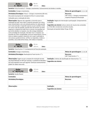 S
C
A
D
I
O
r
e
c
e
o
q
o
q
c
v
q
S
C
A
O
s
q
p
S
C
A
O
Plano
Sumário: Ficha
Conteúdos: Ene
Atividades/Est
Discussão da pro
ndicações para a
Observações: A
realização do tes
estar concentrad
com muita atenç
em conta o tipo
organizar a respo
que tenha dúvida
outra estratégia
questões de mai
como os dados s
vice-versa); quan
questões; caso a
Sumário: Teste
Conteúdos: Ene
Atividades/Est
Observações: S
seja disponibiliza
que seja projetad
podem ser dados
Sumário: Gestã
Conteúdos:
Atividades/Est
Observações:
Au
n.o
3
Au
n.o
3
Au
n.o
40/
os de au
N.o
Formativa 2 – E
ergia e movimen
tratégias: Ficha
oposta de resolu
a realização do t
Algumas das sug
ste: levar todo o
do e com uma at
ção e responder
de questão; qua
osta de modo cla
as na resposta, m
de resolução, nã
or complexidade
e podem relacio
ndo terminar, ve
inda tenha temp
Escrito n.º 1 (co
ergia e movimen
tratégias: Realiz
Sugere-se que a p
da em PDF (por
da numa aula seg
s nessa aula.
o flexível
tratégias:
las
6/37
las
8/39
las
/41/42
las sema
6
nergia e movime
ntos.
2 – Energia e m
ção da ficha 2 e
teste.
gestões a transm
material necess
titude positiva; l
apenas ao que é
ando tiver de esc
aro e conciso; na
mas não consiga
ão deve riscar a
e, procurar esqu
onar com o que é
erificar se respon
po, reler todas a
omponente de Fí
ntos.
zação do Teste E
proposta de reso
exemplo, na plat
guinte. Eventuais
135
150
90 m
100
90 m
100
Editável e fotoco
ana
Data
entos. Esclarecim
movimentos (60 m
autocorreção.
mitir para a
sário; ter calma,
er cada questão
é pedido, tendo
crever um texto
as questões em
a estabelecer
resposta; nas
uematizar a form
é solicitado (e
ndeu a todas as
as respostas.
Data
ísica) de avaliaçã
Escrito n.
o
1.
olução do teste
taforma Moodle
s esclarecimento
Data
min
min
min
min
min
min
opiável © Texto |
:
mento de dúvida
min).
o
ma
Avaliação:
e atitudes.
Sugestões
(p. 39 do M
Resolução d
:
ão.
) e
os
Avaliação:
Sugestões
:
Avaliação:
Sugestões
| Novo 10 F
as e revisões.
: Registo de inte
s aos alunos: Le
M) e revisão dos c
da Questão Glob
: Critérios de cla
s aos alunos:
:
s aos alunos:
Metas de a
Recursos:
CAP: Ficha 2
respetiva Pr
ervenção e parti
eitura atenta do
conceitos estudo
bal 76 (pp. 67-68
Metas de a
Recursos:
CAP: Teste E
assificação do Te
Metas de a
Recursos:
aprendizagem
2 – Energia e mo
roposta de Reso
cipação. Compo
o resumo dos co
os.
8).
aprendizagem
Escrito n.
o
1
este Escrito n.
o
1
aprendizagem
33
m: 1.1 a 1.18
ovimentos e
olução
ortamento
onteúdos
m: 1.1 a1.18
1.
m:
 