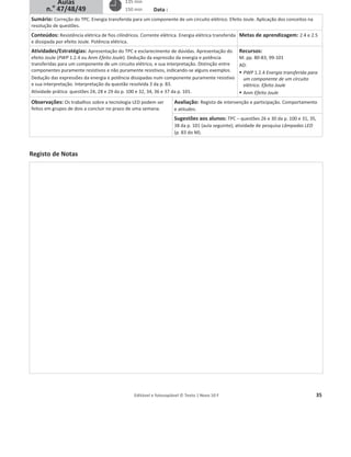 Editável e fotocopiável © Texto | Novo 10 F 35
Data :
Sumário: Correção do TPC. Energia transferida para um componente de um circuito elétrico. Efeito Joule. Aplicação dos conceitos na
resolução de questões.
Conteúdos: Resistência elétrica de fios cilíndricos. Corrente elétrica. Energia elétrica transferida
e dissipada por efeito Joule. Potência elétrica.
Metas de aprendizagem: 2.4 e 2.5
Atividades/Estratégias: Apresentação do TPC e esclarecimento de dúvidas. Apresentação do
efeito Joule (PWP 1.2.4 ou Anm Efeito Joule). Dedução da expressão da energia e potência
transferidas para um componente de um circuito elétrico, e sua interpretação. Distinção entre
componentes puramente resistivos e não puramente resistivos, indicando-se alguns exemplos.
Dedução das expressões da energia e potência dissipadas num componente puramente resistivo
e sua interpretação. Interpretação da questão resolvida 3 da p. 83.
Atividade prática: questões 24, 28 e 29 da p. 100 e 32, 34, 36 e 37 da p. 101.
Recursos:
M: pp. 80-83; 99-101
AD:
ƒ PWP 1.2.4 Energia transferida para
um componente de um circuito
elétrico. Efeito Joule
ƒ Anm Efeito Joule
Observações: Os trabalhos sobre a tecnologia LED podem ser
feitos em grupos de dois a concluir no prazo de uma semana.
Avaliação: Registo de intervenção e participação. Comportamento
e atitudes.
Sugestões aos alunos: TPC – questões 26 e 30 da p. 100 e 31, 35,
38 da p. 101 (aula seguinte); atividade de pesquisa Lâmpadas LED
(p. 83 do M).
Registo de Notas
135 min
150 min
Aulas
n.o
47/48/49
 