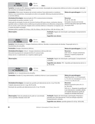 38 Editável e fotocopiável © Texto | Novo 10 F
Planos de aulas semana
N.o
9
Data :
Sumário: Correção do TPC. Balanço energético num circuito. Associações de componentes elétricos em série e em paralelo. Aplicação
dos conceitos na resolução de questões.
Conteúdos: Efeito Joule. Geradores de corrente contínua: força eletromotriz e resistência
interna; curva característica. Associações em série e em paralelo: diferença de potencial elétrico
e corrente elétrica.
Metas de aprendizagem: 2.5 a 2.8
Atividades/Estratégias: Apresentação do TPC e esclarecimento de dúvidas.
Interpretação da questão resolvida 7, p. 87.
Exploração da simulação Circuitos de Corrente Contínua (DC) para colocar, oralmente, diversas
questões sobre as relações entre as diferenças de potencial elétrico em diferentes componentes
de um circuito, assim como das relações entre correntes elétricas e interpretar as respostas com
o auxílio da própria simulação.
Atividade prática: questões 53 e 54 da p. 103; 55 a 58 da p. 104; 62 e 63 da p. 105; 64 e 65 da p. 106.
Recursos:
M: pp. 87, 103-106
Simulação: Circuitos de Corrente
Contínua (DC) (http://goo.gl/eYAXfE)
do projeto PhET
Observações: Avaliação: Registo de intervenção e participação. Comportamento
e atitudes.
Sugestões aos alunos:
Data :
Sumário: Ficha formativa 4 – Energia e fenómenos elétricos. Revisões e esclarecimento de dúvidas. Preparação da AL 2.1.
Características de uma pilha.
Conteúdos: Energia e fenómenos elétricos. Metas de aprendizagem: 2.1 a 2.8
Atividades/Estratégias: Ficha 4 - Energia e fenómenos elétricos (60 min).
Discussão da proposta de resolução da ficha 4 e autocorreção.
Síntese da AL 2.1 explicitando-se o respetivo objetivo geral.
Recursos:
CAP: Ficha 4 - Energia e fenómenos
elétricos e respetiva proposta de
resolução
Observações:. Avaliação: Registo de intervenção e participação. Comportamento
e atitudes.
Sugestões aos alunos: TPC – Questões pré-laboratoriais da AL 2.1
(p. 95 do M).
Data :
Sumário: AL 2.1. Características de uma pilha.
Conteúdos: Gerador CC, força eletromotriz, resistência interna e curva característica. Metas de aprendizagem:
Específicas da AL: 1 a 5; Processuais:
1, 7, 8, 10 a 12; Conceptuais: 1 a 3, 5,
7 a 9, 11, 12, 18 a 21 e 23
Atividades/Estratégias: Correção das questões pré-laboratoriais da AL 2.1 (p. 95 do M).
Trabalho laboratorial da AL 2.1 (pp. 96-97 do M).
Resolução das questões pós-laboratoriais da AL 2.1 (p. 97 do M).
Recursos:
Material necessário para a AL 2.1
(p. 96 do M)
CAP: AL 2.1 – Respostas às questões pré
e pós-laboratoriais, resultados obtidos
em trabalho laboratorial e grelha de
avaliação da atividade laboratorial
Observações: Parte da avaliação da AL pode ser concretizada
com as questões indicadas neste CAP.
Avaliação: Registo de intervenção e participação. Respostas a
questões pré e pós-laboratoriais. Ficha de avaliação específica.
Comportamento e atitudes.
Sugestões aos alunos: questões globais 62 e 63 (p. 105 do M).
90 min
100 min
90 min
100 min
135 min
150 min
Aulas
n.o
57/58
Aulas
n.o
59/60
Aulas
n.o
61/62/63
 