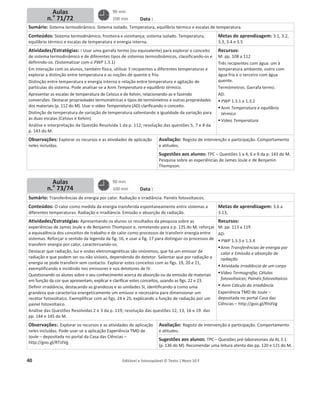 40 Editável e fotocopiável © Texto | Novo 10 F
Planos de aulas semana
N.o
11
Data :
Sumário: Sistema termodinâmico. Sistema isolado. Temperatura, equilíbrio térmico e escalas de temperatura.
Conteúdos: Sistema termodinâmico, fronteira e vizinhança; sistema isolado. Temperatura,
equilíbrio térmico e escalas de temperatura e energia interna.
Metas de aprendizagem: 3.1, 3.2,
3.3, 3.4 e 3.5
Atividades/Estratégias: : Usar uma garrafa termo (ou equivalente) para explorar o conceito
de sistema termodinâmico e de diferentes tipos de sistemas termodinâmicos, classificando-os e
definindo-os. (Sistematizar com o PWP 1.3.1)
Em interação com os alunos, também física, utilizar 3 recipientes a diferentes temperaturas e
explorar a distinção entre temperatura e as noções de quente e frio.
Distinção entre temperatura e energia interna e relação entre temperatura e agitação de
partículas do sistema. Pode analisar-se a Anm Temperatura e equilíbrio térmico.
Apresentar as escalas de temperatura de Celsius e de Kelvin, relacionando-as e fazendo
conversões. Destacar propriedades termométricas e tipos de termómetros e outras propriedades
dos materiais (p. 112 do M). Usar o vídeo Temperatura (AD) clarificando o conceito.
Distinção de temperatura de variação de temperatura salientando a igualdade da variação para
as duas escalas (Celsius e Kelvin).
Análise e interpretação da Questão Resolvida 1 da p. 112; resolução das questões 5, 7 e 8 da
p. 143 do M.
Recursos:
M: pp. 108 a 112
Três recipientes com água: um à
temperatura ambiente, outro com
água fria e o terceiro com água
quente.
Termómetros. Garrafa termo.
AD:
ƒ PWP 1.3.1 e 1.3.2
ƒ Anm Temperatura e equilíbrio
térmico
ƒ Vídeo Temperatura
Observações: Explorar os recursos e as atividades de aplicação
neles incluídas.
Avaliação: Registo de intervenção e participação. Comportamento
e atitudes.
Sugestões aos alunos: TPC – Questões 1 a 4, 6 e 9 da p. 143 do M.
Pesquisa sobre as experiências de James Joule e de Benjamin
Thompson.
Data :
Sumário: Transferências de energia por calor. Radiação e irradiância. Painéis fotovoltaicos.
Conteúdos: O calor como medida da energia transferida espontaneamente entre sistemas a
diferentes temperaturas. Radiação e irradiância. Emissão e absorção de radiação.
Metas de aprendizagem: 3.6 a
3.13,
Atividades/Estratégias: Apresentando os alunos os resultados da pesquisa sobre as
experiências de James Joule e de Benjamin Thompson e, remetendo para a p. 135 do M, reforçar
a equivalência dos conceitos de trabalho e de calor como processos de transferir energia entre
sistemas. Reforçar o sentido da legenda da fig. 16, e usar a fig. 17 para distinguir os processos de
transferir energia por calor, caracterizando-os.
Destacar que radiação, luz e ondas eletromagnéticas são sinónimos, que há um emissor de
radiação e que podem ser ou não visíveis, dependendo do detetor. Salientar que por radiação a
energia se pode transferir sem contacto. Explorar estes conceitos com as figs. 19, 20 e 21,
exemplificando e incidindo nos emissores e nos detetores de IV.
Questionando os alunos sobre o seu conhecimento acerca da absorção ou da emissão de materiais
em função da cor que apresentam, explicar e clarificar estes conceitos, usando as figs. 22 e 23.
Definir irradiância, destacando as grandezas e as unidades SI, identificando-a como uma
grandeza que caracteriza energeticamente um emissor e necessária para dimensionar um
recetor fotovoltaico. Exemplificar com as figs. 24 e 25, explicando a função de radiação por um
painel fotovoltaico.
Análise das Questões Resolvidas 2 e 3 da p. 119; resolução das questões 12, 13, 16 e 19. das
pp. 144 e 145 do M.
Recursos:
M: pp. 113 a 119
AD:
ƒ PWP 1.3.3 e 1.3.4
ƒAnm Transferências de energia por
calor e Emissão e absorção de
radiação
ƒ Atividade Irradiância de um corpo
ƒVídeo Termografia; Células
fotovoltaicas; Painéis fotovoltaicos
ƒ Anm Cálculo da irradiância
Experiência TMD de Joule –
depositada no portal Casa das
Ciências – http://goo.gl/RtstVg
Observações:. Explorar os recursos e as atividades de aplicação
neles incluídas. Pode usar-se a aplicação Experiência TMD de
Joule – depositada no portal da Casa das Ciências –
http://goo.gl/RTstVg
Avaliação: Registo de intervenção e participação. Comportamento
e atitudes.
Sugestões aos alunos: TPC – Questões pré-laboratoriais da AL 3.1
(p. 136 do M). Recomendar uma leitura atenta das pp. 120 e 121 do M.
Aulas
n.o
71/72
90 min
100 min
90 min
100 min
Aulas
n.o
73/74
 