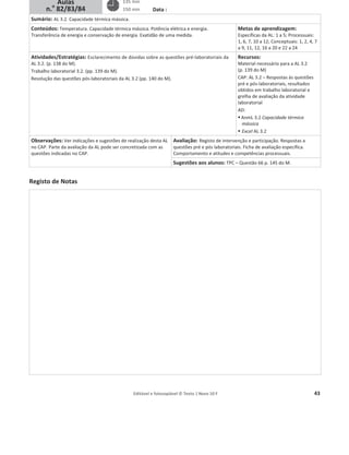 Editável e fotocopiável © Texto | Novo 10 F 43
Data :
Sumário: AL 3.2. Capacidade térmica mássica.
Conteúdos: Temperatura. Capacidade térmica mássica. Potência elétrica e energia.
Transferência de energia e conservação de energia. Exatidão de uma medida.
Metas de aprendizagem:
Específicas da AL: 1 a 5; Processuais:
1, 6, 7, 10 a 12; Conceptuais: 1, 2, 4, 7
a 9, 11, 12, 16 a 20 e 22 a 24
Atividades/Estratégias: Esclarecimento de dúvidas sobre as questões pré-laboratoriais da
AL 3.2. (p. 138 do M).
Trabalho laboratorial 3.2. (pp. 139 do M).
Resolução das questões pós-laboratoriais da AL 3.2 (pp. 140 do M).
Recursos:
Material necessário para a AL 3.2
(p. 139 do M)
CAP: AL 3.2 – Respostas às questões
pré e pós-laboratoriais, resultados
obtidos em trabalho laboratorial e
grelha de avaliação da atividade
laboratorial
AD:
ƒ AnmL 3.2 Capacidade térmica
mássica
ƒ Excel AL 3.2
Observações: Ver indicações e sugestões de realização desta AL
no CAP. Parte da avaliação da AL pode ser concretizada com as
questões indicadas no CAP.
Avaliação: Registo de intervenção e participação. Respostas a
questões pré e pós laboratoriais. Ficha de avaliação específica.
Comportamento e atitudes e competências processuais.
Sugestões aos alunos: TPC – Questão 66 p. 145 do M.
Registo de Notas
135 min
150 min
Aulas
n.o
82/83/84
 