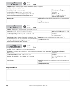 48 Editável e fotocopiável © Texto | Novo 10 F
Planos de aulas semana
N.o
15
Data :
Sumário Correção do TPC. Ficha 7 – Energia e fenómenos térmicos e radiação.
Revisões e esclarecimento de dúvidas.
Conteúdos: Energia e sua conservação. Metas de aprendizagem:
Atividades/Estratégias: Análise dos resumos do M.
Ficha 7 – Energia e sua conservação (ficha global). (60 min).
Esclarecimento de dúvidas e verificação/correção do TPC.
Recursos:
Resumo – p. 135
Ficha 7 – Energia e fenómenos
térmicos e radiação do CAP
Observações: Avaliação: Registo de intervenção e participação. Comportamento
e atitudes.
Sugestões aos alunos:
Data :
Sumário: Teste Escrito n.
o
3 (componente de Física) de avaliação.
Conteúdos: Energia e fenómenos térmicos e radiação. Metas de aprendizagem: 3.1 a 3.22
Atividades/Estratégias: Realização do Teste Escrito n.
o
3. Recursos:
CAP: Teste Escrito n.
o
3
Observações:. Sugere-se que a proposta de resolução do teste
seja disponibilizada em PDF (por exemplo, na plataforma Moodle)
e que seja projetada numa aula seguinte. Eventuais
esclarecimentos podem ser dados nessa aula.
Avaliação: Critérios de classificação do Teste Escrito n.
o
3.
Sugestões aos alunos:
Data :
Sumário: Ficha de Diagnóstico Final. Resolução de questões.
Conteúdos: Primeira Lei da Termodinâmica. Variação de entalpia mássica de fusão. Capacidade
térmica mássica.
Metas de aprendizagem:
Específicas
Atividades/Estratégias: Ficha de Diagnóstico Final.
Resolução das questões 71, 72 e 73 das pp. 154 e 155 do M.
Recursos:
CAP: Ficha de Diagnóstico Final
M: pp. 134
Observações: Avaliação: Registo de intervenção e participação. Comportamento
e atitudes.
Sugestões aos alunos:
Registo de Notas
90 min
100 min
90 min
100 min
135 min
150 min
Aulas
n.o
99/100
Aulas
n.o
101/102
Aulas
n.o
103/104/105
 