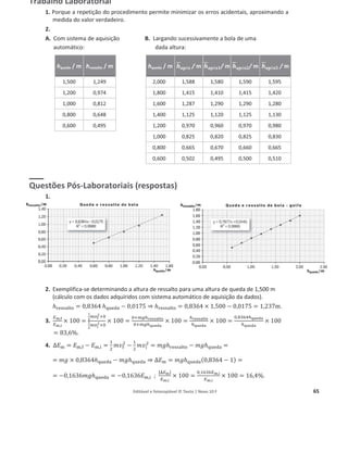 Editável e fotocopiável © Texto | Novo 10 F 65
Trabalho Laboratorial
1. Porque a repetição do procedimento permite minimizar os erros acidentais, aproximando a
medida do valor verdadeiro.
2.
A. Com sistema de aquisição
automático:
B. Largando sucessivamente a bola de uma
dada altura:
Questões Pós-Laboratoriais (respostas)
1.
2. Exemplifica-se determinando a altura de ressalto para uma altura de queda de 1,500 m
(cálculo com os dados adquiridos com sistema automático de aquisição da dados).
݄୰ୣୱୱୟ୪୲୭ = 0,8364 ݄୯୳ୣୢୟ െ 0,0175 ֜ ݄୰ୣୱୱୟ୪୲୭ = 0,8364 × 1,500 െ 0,0175 = 1,237m.
3.
ாౣ,౜
ாౣ,౟
× 100 =
భ
మ
௠௩౜
మ
ା଴
భ
మ
௠௩౟
మ
ା଴
× 100 =
଴ା௠௚௛౨౛౩౩౗ౢ౪౥
଴ା௠௚௛౧౫౛ౚ౗
× 100 =
௛౨౛౩౩౗ౢ౪౥
௛౧౫౛ౚ౗
× 100 =
଴,଼ଷ଺ସ௛౧౫౛ౚ౗
௛౧౫౛ౚ౗
× 100
= 83,6%.
4. ȟ‫ܧ‬୫ = ‫ܧ‬୫,୤ െ ‫ܧ‬୫,୧ =
ଵ
ଶ
݉‫ݒ‬୤
ଶ
െ
ଵ
ଶ
݉‫ݒ‬୧
ଶ
= ݄݉݃୰ୣୱୱୟ୪୲୭ െ ݄݉݃୯୳ୣୢୟ =
= ݉݃ × 0,8364݄୯୳ୣୢୟ െ ݄݉݃୯୳ୣୢୟ ֜ ȟ‫ܧ‬୫ = ݄݉݃୯୳ୣୢୟ(0,8364 െ 1) =
= െ0,1636݄݉݃୯୳ୣୢୟ = െ0,1636‫ܧ‬୫,୧ ;
|୼ாౣ|
ாౣ,౟
× 100 =
଴,ଵ଺ଷ଺ாౣ,౟
ாౣ,౟
× 100 = 16,4%.
hqueda / m ࢎ‫ܘ܉‬ó‫ܛ‬ / m ࢎ‫ܘ܉‬ó‫ܛ‬૚/ m ࢎ‫ܘ܉‬ó‫ܛ‬૛/ m ࢎ‫ܘ܉‬ó‫ܛ‬૜ / m
2,000 1,588 1,580 1,590 1,595
1,800 1,415 1,410 1,415 1,420
1,600 1,287 1,290 1,290 1,280
1,400 1,125 1,120 1,125 1,130
1,200 0,970 0,960 0,970 0,980
1,000 0,825 0,820 0,825 0,830
0,800 0,665 0,670 0,660 0,665
0,600 0,502 0,495 0,500 0,510
hqueda / m hressalto / m
1,500 1,249
1,200 0,974
1,000 0,812
0,800 0,648
0,600 0,495
 