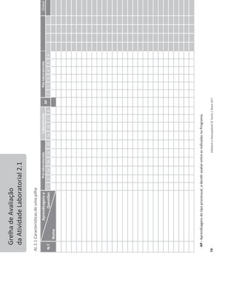 74
Editável
e
fotocopiável
©
Texto
|
Novo
10
F
Grelha
de
Avaliação
da
Atividade
Laboratorial
2.1
AL
2.1
Características
de
uma
pilha
N.º
Aprendizagens
e
Questões
Nome
Pré-laboratoriais
Laboratoriais
AP
Pós-laboratoriais
Global
1.
2.
3a
3b
3c
3d
1a
1b
2.
4.
1.
2.
3.
4.
5.
6.
AP
-
Aprendizagens
do
tipo
processual,
a
decidir
avaliar
entre
as
indicadas
no
Programa.
 