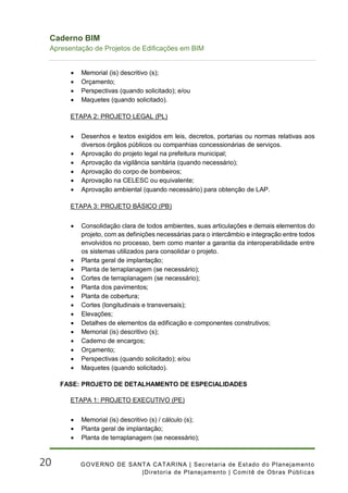Caderno de Apresentacao de Projetos BIM | PDF