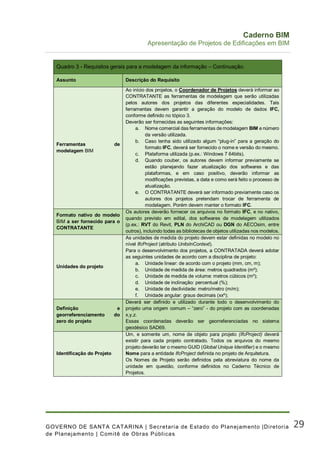 Caderno de Apresentacao de Projetos BIM | PDF