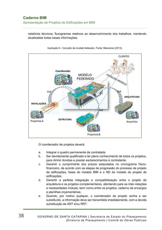 Caderno de Apresentacao de Projetos BIM | PDF
