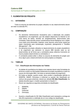 Caderno de Apresentacao de Projetos BIM | PDF