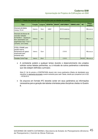 Caderno de Apresentacao de Projetos BIM | PDF