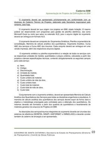 Caderno de Apresentacao de Projetos BIM | PDF