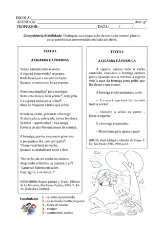 ESCOLA:___________________________________________________
ALUNO (A): __________________________________________ Ano: 5º
PROFESSOR: _________________________ DATA: ____/_____/______
Competência/Habilidade: Distinguir, na comparação de textos do mesmo gênero,
as características apresentadas em cada um deles.
1 - carente, necessitada
2 - quantidade muito pequena
3 – larva de inseto
4 – tremer
5 – sentimento avesso
TEXTO 1
A CIGARRA E A FORMIGA
Tendo cantado todo o verão,
A cigarra desprovida¹ se pegou.
Nada havia para sua alimentação
Quando o vento com força soprou.
Nem uma migalha² para mastigar,
Nem uma mosca, nem verme³, nem grão,
E a cigarra começou a tiritar4,
Mais de fraqueza e fome que o frio.
Resolveu, então, procurar a formiga
Trabalhadora, esforçada, talvez bondosa.
Se fosse – quem sabe? – sua amiga
Haveria de dar-lhe um pouco de comida.
A formiga, porém, era pouco generosa
E perguntou-lhe, com antipatia5:
“O que você fazia no verão,
Quando eu trabalhava noite e dia?
“No verão, ah, no verão eu cantava
Alegrando os bichos, as plantas, o ar”!
“Cantava? Estimo em saber.
Pois, agora, é só dançar!”
DRUMMOND, Regina (Adapt. e Trad.). Fábulas
de La Fontaine. São Paulo: Paulus, 1996. P. 43-
44. (Coleção e Contos).
TEXTO 2
A CIGARRA E A FORMIGA
A cigarra passou todo o verão
cantando, enquanto a formiga juntava
grãos. Quando veio o inverno, a cigarra
veio à casa da formiga para pedir que
lhe desse o que comer.
A formiga então perguntou a ela:
-- E o que é que você fez durante
todo o verão?
-- Durante o verão eu cantei –
Disse a cigarra.
E a formiga respondeu:
-- Muito bem, pois agora dance!
ROCHA, Ruth (Adapt.). Fábulas de Esopo. 7.
Ed. São Paulo: FTD, 1996, p.23.
Vocabulário
 