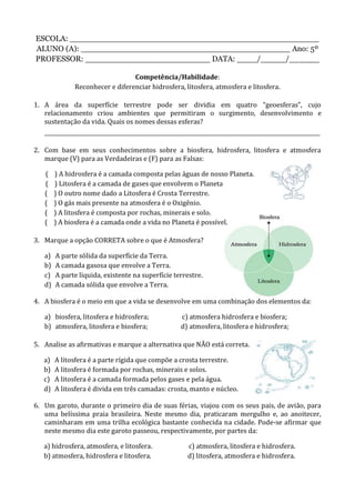 ESCOLA: __________________________________________________
ALUNO (A): __________________________________________ Ano: 5º
PROFESSOR: _________________________ DATA: ____/_____/______
Competência/Habilidade:
Reconhecer e diferenciar hidrosfera, litosfera, atmosfera e litosfera.
1. A área da superfície terrestre pode ser dividia em quatro “geoesferas”, cujo
relacionamento criou ambientes que permitiram o surgimento, desenvolvimento e
sustentação da vida. Quais os nomes dessas esferas?
________________________________________________________________________________________________________
2. Com base em seus conhecimentos sobre a biosfera, hidrosfera, litosfera e atmosfera
marque (V) para as Verdadeiras e (F) para as Falsas:
( ) A hidrosfera é a camada composta pelas águas de nosso Planeta.
( ) Litosfera é a camada de gases que envolvem o Planeta
( ) O outro nome dado a Litosfera é Crosta Terrestre.
( ) O gás mais presente na atmosfera é o Oxigênio.
( ) A litosfera é composta por rochas, minerais e solo.
( ) A biosfera é a camada onde a vida no Planeta é possível.
3. Marque a opção CORRETA sobre o que é Atmosfera?
a) A parte sólida da superfície da Terra.
b) A camada gasosa que envolve a Terra.
c) A parte líquida, existente na superfície terrestre.
d) A camada sólida que envolve a Terra.
4. A biosfera é o meio em que a vida se desenvolve em uma combinação dos elementos da:
a) biosfera, litosfera e hidrosfera; c) atmosfera hidrosfera e biosfera;
b) atmosfera, litosfera e biosfera; d) atmosfera, litosfera e hidrosfera;
5. Analise as afirmativas e marque a alternativa que NÃO está correta.
a) A litosfera é a parte rígida que compõe a crosta terrestre.
b) A litosfera é formada por rochas, minerais e solos.
c) A litosfera é a camada formada pelos gases e pela água.
d) A litosfera é divida em três camadas: crosta, manto e núcleo.
6. Um garoto, durante o primeiro dia de suas férias, viajou com os seus pais, de avião, para
uma belíssima praia brasileira. Neste mesmo dia, praticaram mergulho e, ao anoitecer,
caminharam em uma trilha ecológica bastante conhecida na cidade. Pode-se afirmar que
neste mesmo dia este garoto passeou, respectivamente, por partes da:
a) hidrosfera, atmosfera, e litosfera. c) atmosfera, litosfera e hidrosfera.
b) atmosfera, hidrosfera e litosfera. d) litosfera, atmosfera e hidrosfera.
 