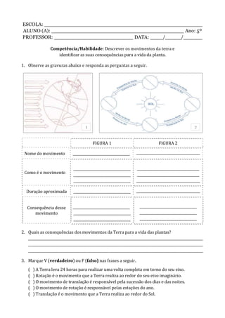 ESCOLA: __________________________________________________
ALUNO (A): __________________________________________ Ano: 5º
PROFESSOR: _________________________ DATA: ____/_____/______
Competência/Habilidade: Descrever os movimentos da terra e
identificar as suas consequências para a vida da planta.
1. Observe as gravuras abaixo e responda as perguntas a seguir.
FIGURA 1 FIGURA 2
Nome do movimento __________________________________ ______________________________________
Como é o movimento
__________________________________
__________________________________
__________________________________
_____________________________________
_____________________________________
______________________________________
Duração aproximada __________________________________ ______________________________________
Consequência desse
movimento
__________________________________
__________________________________
__________________________________
__________________________________
__________________________________
__________________________________
2. Quais as consequências dos movimentos da Terra para a vida das plantas?
________________________________________________________________________________________________________
________________________________________________________________________________________________________
________________________________________________________________________________________________________
3. Marque V (verdadeiro) ou F (falso) nas frases a seguir.
( ) A Terra leva 24 horas para realizar uma volta completa em torno do seu eixo.
( ) Rotação é o movimento que a Terra realiza ao redor do seu eixo imaginário.
( ) O movimento de translação é responsável pela sucessão dos dias e das noites.
( ) O movimento de rotação é responsável pelas estações do ano.
( ) Translação é o movimento que a Terra realiza ao redor do Sol.
1 2
 