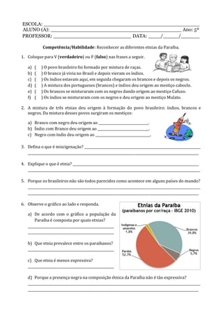 ESCOLA: __________________________________________________
ALUNO (A): __________________________________________ Ano: 5º
PROFESSOR: _________________________ DATA: ____/_____/______
Competência/Habilidade: Reconhecer as diferentes etnias da Paraíba.
1. Coloque para V (verdadeiro) ou F (falso) nas frases a seguir.
a) ( ) O povo brasileiro foi formado por mistura de raças.
b) ( ) O branco já vivia no Brasil e depois vieram os índios.
c) ( ) Os índios estavam aqui, em seguida chegaram os brancos e depois os negros.
d) ( ) A mistura dos portugueses (brancos) e índios deu origem ao mestiço caboclo.
e) ( ) Os brancos se misturaram com os negros dando origem ao mestiço Cafuzo.
f) ( ) Os índios se misturaram com os negros e deu origem ao mestiço Mulato.
2. A mistura de três etnias deu origem à formação do povo brasileiro: índios, brancos e
negros. Da mistura desses povos surgiram os mestiços:
a) Branco com negro deu origem ao ______________________________.
b) Índio com Branco deu origem ao _______________________________.
c) Negro com índio deu origem ao _________________________________.
3. Defina o que é miscigenação? ______________________________________________________________________
_______________________________________________________________________________________________________
4. Explique o que é etnia? ____________________________________________________________________________
________________________________________________________________________________________________________
5. Porque os brasileiros não são todos parecidos como acontece em alguns países do mundo?
________________________________________________________________________________________________________
_______________________________________________________________________________________________________
6. Observe o gráfico ao lado e responda.
a) De acordo com o gráfico a população da
Paraíba é composta por quais etnias?
____________________________________________________
____________________________________________________
b) Que etnia prevalece entre os paraibanos?
____________________________________________________
c) Que etnia é menos expressiva?
____________________________________________________
d) Porque a presença negra na composição étnica da Paraíba não é tão expressiva?
________________________________________________________________________________________________________
_______________________________________________________________________________________________________
 