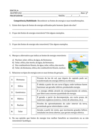 ESCOLA: __________________________________________________
ALUNO (A): __________________________________________ Ano: 5º
PROFESSOR: _________________________ DATA: ____/_____/______
Competência/Habilidade: Reconhecer as fontes de energia e suas transformações.
1. Existe dois tipos de fontes de energia utilizadas pelo homem. Quais são elas?
________________________________________________________________________________________________________
2. O que são fontes de energia renováveis? Cite alguns exemplos.
________________________________________________________________________________________________________
_______________________________________________________________________________________________________
3. O que são fontes de energia não renováveis? Cite alguns exemplos.
________________________________________________________________________________________________________
________________________________________________________________________________________________________
4. Marque a alternativa que indica as fontes de energia renováveis:
a) Nuclear, solar, eólica, da água, da biomassa;
b) Solar, eólica, das marés, da água, da biomassa;
c) Dos combustíveis fósseis, da água, solar, eólica, das marés;
d) Solar, da biomassa, eólica, dos combustíveis fósseis, nuclear;
5. Relacione os tipos de energia com os suas formas de geração.
1 Biomassa
Provem da luz do sol, que depois de captada pode ser
transformada em energia elétrica ou térmica.
2 Eólica
É obtida a partir de um curso d’água, onde turbinas fazem
funcionar um gerador elétrico, produzindo energia.
3 Geotérmica
É a energia obtida através do enriquecimento de urânio,
que libera uma enorme quantidade de energia.
4 Hídrica
É gerada a partir da decomposição, em curto prazo, de
materiais orgânicos (esterco, restos de alimentos, etc.).
5 Nuclear
Provém do aproveitamento do calor interior da terra,
permitindo gerar eletricidade e calor.
6 Solar
Gerada a partir do vento, que movimenta grandes hélices
instaladas em áreas abertas, que geram energia elétrica.
6. Na sua opinião que fontes de energia traz melhor benefício as renováveis ou as não
renováveis? Justifique.
________________________________________________________________________________________________________
_______________________________________________________________________________________________________
 