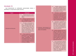 CadernodeAtividades
11
Atividade 10:
Leia atentamente as atribuições apresentadas abaixo e
identifique os responsáveis pelas mesmas.
Órgãos Atribuições
1. Ministério da Educação
a) ( ) Responsável pela capaci-
tação dos membros dos con-
selhos.
b) ( ) Elaborar, requisitar ou orien-
tar a elaboração de estudos
técnicos sobre o Fundeb.
c) ( ) Divulga as orientações so-
bre a operacionalização do
Fundo e de dados sobre a pre-
visão e os repasses dos valo-
res financeiros do Fundo, por
meio de publicação e distri-
buição de documentos infor-
mativos e em meio eletrônico
de livre acesso público.
d) ( ) Fixar anualmente o limite
proporcional de apropriação
de recursos pelas diferentes
etapas, modalidades e tipos
de estabelecimento de ensino
da educação básica, especial-
mente em relação à Educação
de Jovens e Adultos.
2. Comissão Interministerial de
Financiamento para Educação
Básica de Qualidade
e) ( ) Realiza estudos técnicos
com vistas à definição do va-
lor referencial anual por aluno
que assegure padrão mínimo
de qualidade do ensino.
f) ( ) Monitora a aplicação dos
recursos dos Fundos, por meio
de sistema de informações or-
çamentárias e financeiras e de
cooperação com os Tribunais
de Contas dos Estados e Muni-
cípios e do Distrito Federal.
g) ( ) Especificar anualmente as
ponderações aplicáveis entre
diferentes etapas, modalida-
des e tipos de estabelecimen-
to de ensino da educação bá-
sica, para estabelecimento do
valor por aluno/ano.
h) ( ) Realiza avaliações dos resul-
tados da aplicação da Lei do
Fundeb, com vistas à adoção
de medidas operacionais e de
natureza político-educacional
corretivas, devendo a primeira
dessas medidas se realizar em
até 2 (dois) anos após a im-
plantação do Fundo.
i) ( ) Fixar anualmente a parcela
da complementação da União
a ser distribuída para os Fun-
dos por meio de programas
direcionados para a melhoria
da qualidade da educação
básica, bem como respectivos
critérios de distribuição dos
recursos financeiros.
 