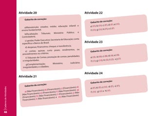 46
CadernodeAtividades
Atividade 20
Gabarito de correção:
a)Manutenção; estados; médio; educação infantil e
ensino fundamental.
b)fiscalização; Tribunais; Ministério Público; e
Controladoria.
c) gestão; Poder Executivo; Secretaria de Educação; conta
específica; e Banco do Brasil.
d) despesas; financeiros; cheque; e transferência.
e) contas; quinze; curto prazo; rendimentos, ou
procedimentos ou critérios.
f) Tribunais de Contas; prestação de contas; penalidades;
e irregularidades.
g)Complementação; Ministério; Judiciário;
irregularidades; e cidadãos.
Atividade 21
Gabarito de correção:
a)(NãoFinanciáveis);b)(Financiáveis);c)(Financiáveis);d)
(Não Financiáveis); e) (Financiáveis); f) (Não Financiáveis); g)
(Financiáveis); h) (Não Financiáveis); i) (Financiáveis); j) (Não
Financiáveis); l) (Não financiáveis); e m) (Não Financiáveis)
Atividade 22
Gabarito de correção:
a) (V); b) (V); c) (F); d) (F) ;e) (V);
f) (V); g) (V); h) (F); e i) (F)
Atividade 23
Gabarito de correção:
a) (3); .b) (6); c) (8); d) (4); e) (9);
f) (1); g) (10); h) (5); i) (2); e j) (7)
Atividade 24
Gabarito de correção:
a) (F); b) (F); c) (V); d) (F); e) (F);
f) (V); g) (V) e h) (V)
 