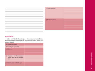 CadernodeAtividades
7
									
									
									
									
									
									
									
								 	
									
									
									
	 	 						 	
									
									
								
Atividade 5
Sobre o Fundo de Manutenção e Desenvolvimento do Ensino
Fundamental e de Valorização do Magistério (Fundef), preencha o
quadro abaixo:
a) Quando foi criado
b) Base legal (Legislação)
c) Objetivos
d) Impostos e transferências que
faziam parte de sua composi-
ção
e) Critério para sua distribuição
f) Pontos positivos
g) Pontos negativos
 